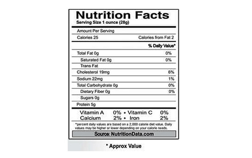 Nutraj Pumpkin Seeds    Pack  200 grams
